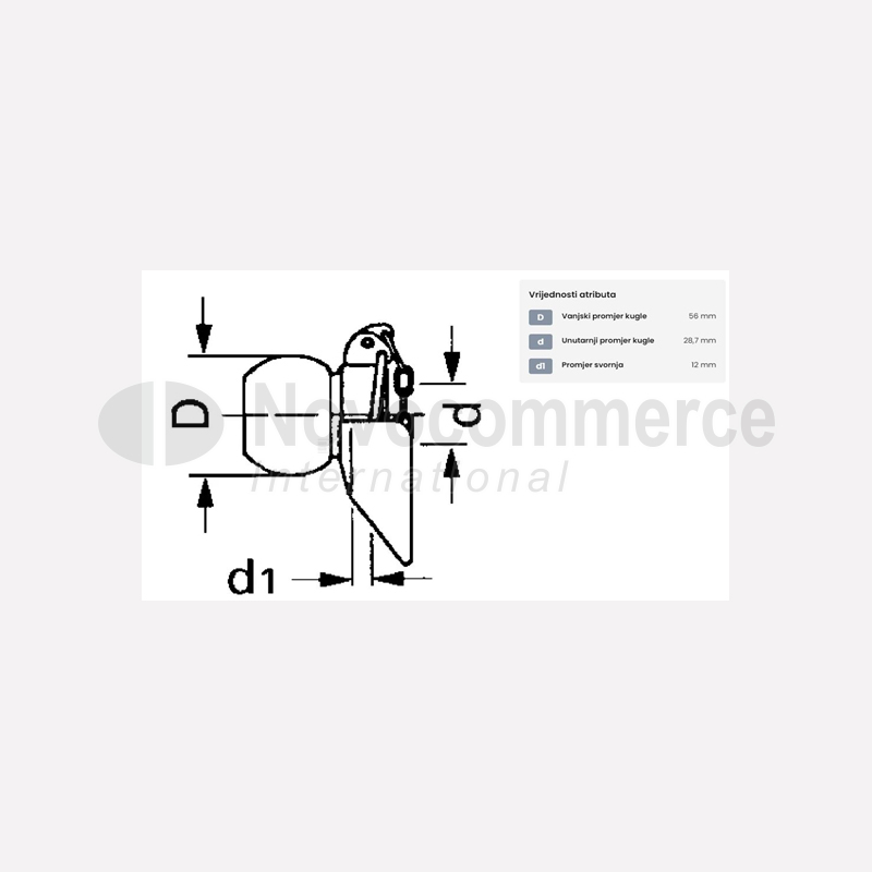 Kugla sa šeširom, 2 2-1