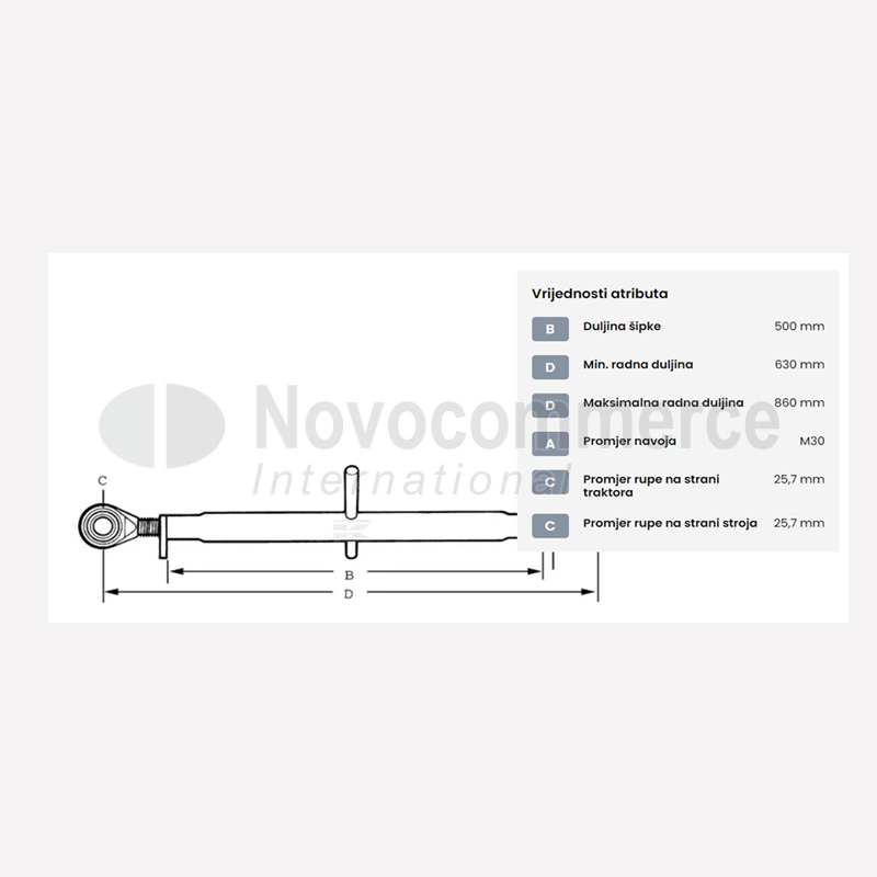 Toplink oko-oko kat.2 2-3-