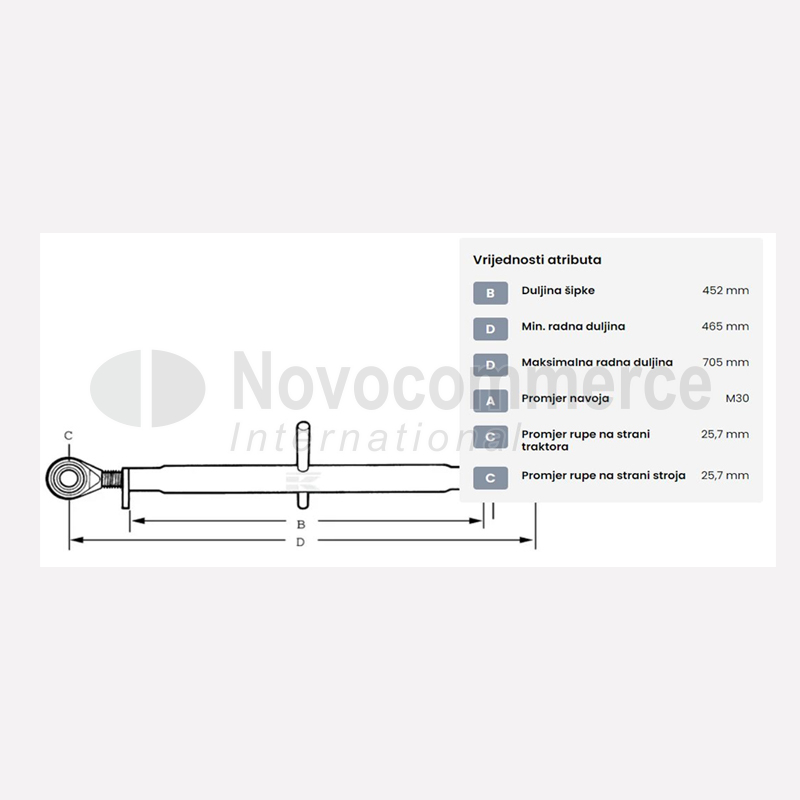 Toplink oko-oko kat.2 2-4-